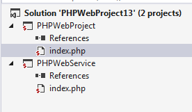 Solution with two PHP projects