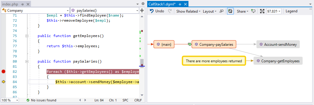 Current call stack on code map with comment