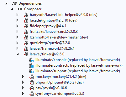 composer requirements tree