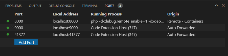 Forwarded Ports