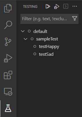 Tests