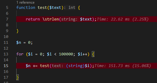 hot paths unoptimized
