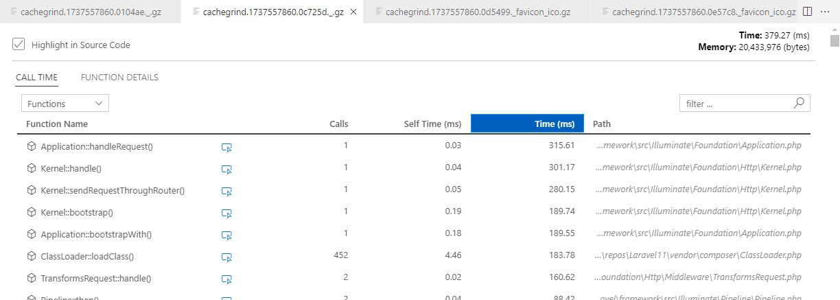 Profiling Output