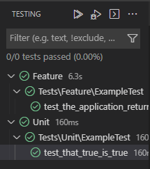Laravel example tests
